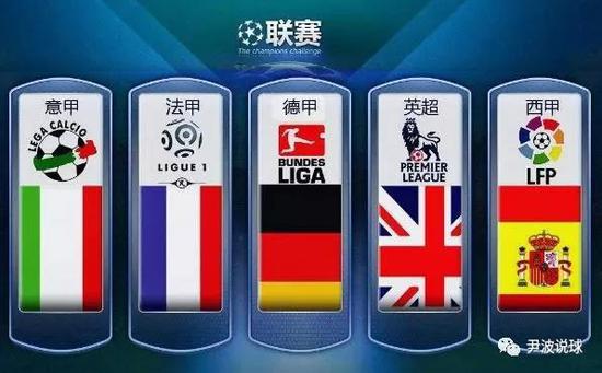 引入合适的